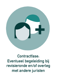 contractfase-01